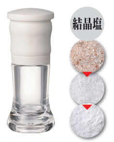 京セラ　セラミックミル　結晶塩用　ＣＭ−１０Ｎ−ＷＨ　